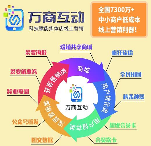 学生赚娱乐功能_学生赚赚学币方法_什么电脑游戏能赚钱