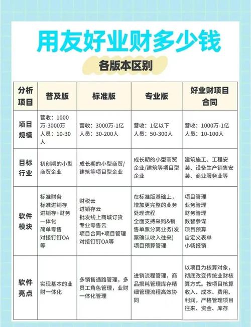 学生赚赚学币方法_什么电脑游戏能赚钱_学生赚娱乐功能