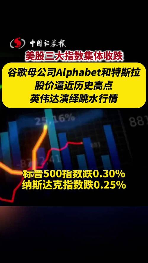 t-mobile 3g sidekick lx_美股3月18日收跌_特朗普关税政策影响