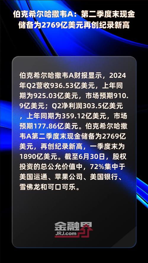 bbiboll选股 股价连涨！伯克希尔哈撒韦成避风港，吸引众多投资者？