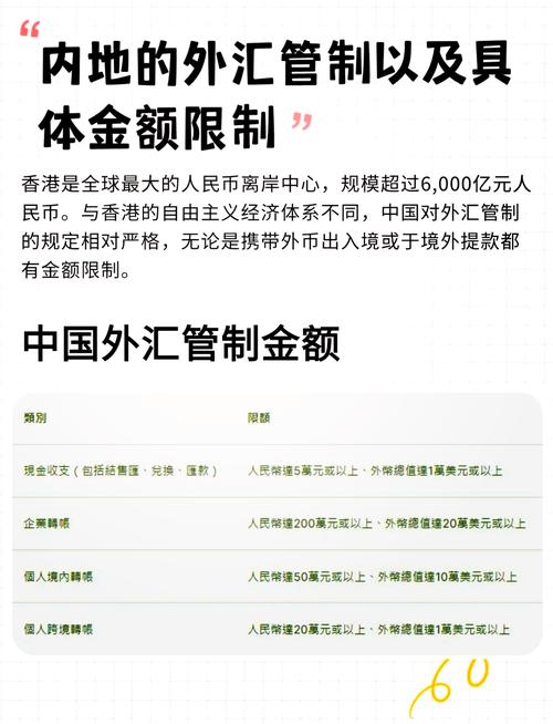 印尼外汇监管BAPPEBTI_印尼期货监管_正规印尼外汇券商特征