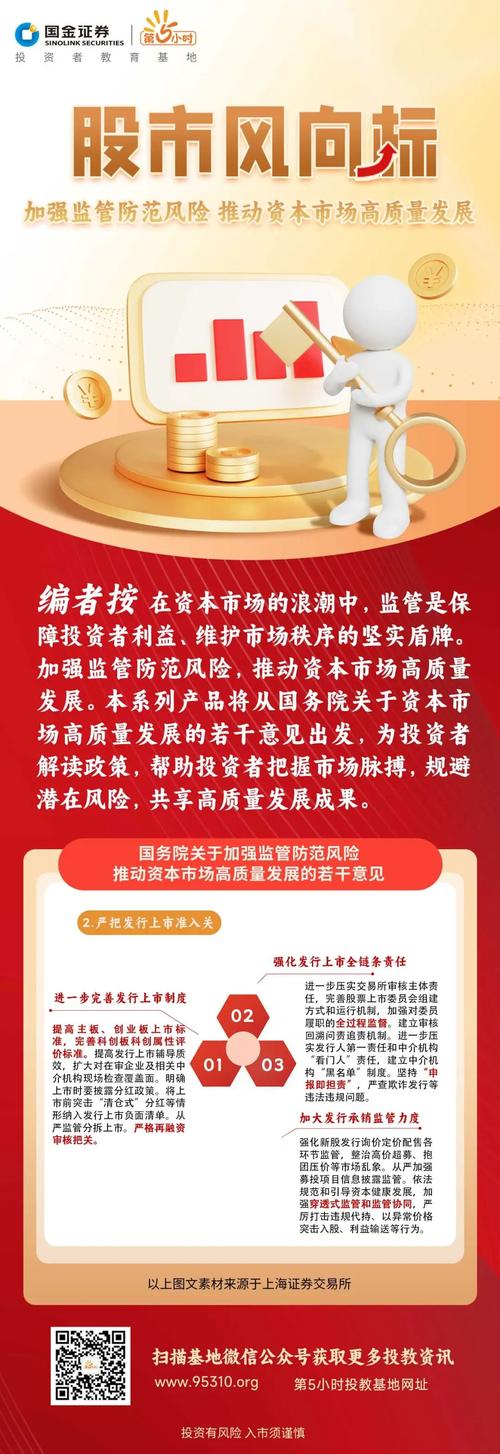 期货市场监管防范风险高质量发展_股指期货开户条件放宽_期货公司全过程监管措施