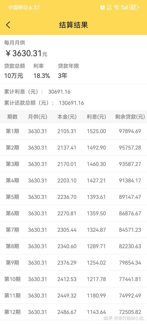 银行贷款10万3年利息多少_10万车贷3年期利息多少_贷款10万贷几年最合适?