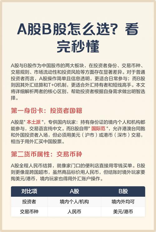 投资股票选A股还是B股？一文详解两者优缺点