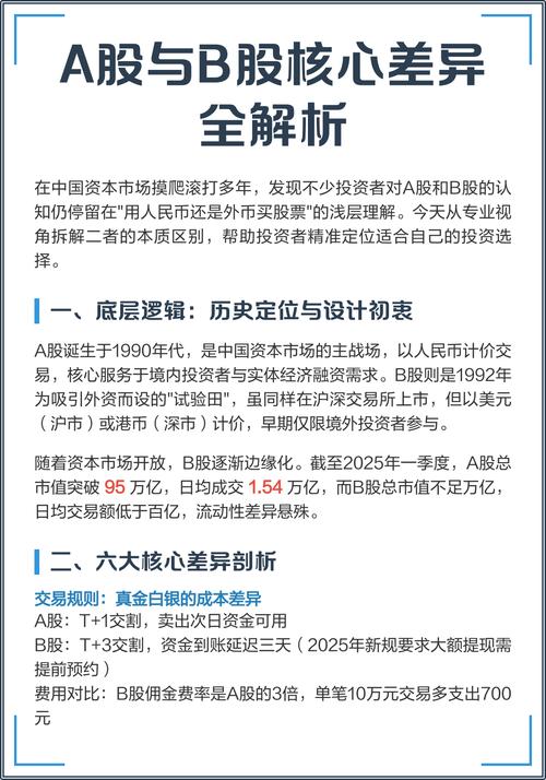 a股和b股的比价_A股B股优缺点分析_A股与B股投资选择