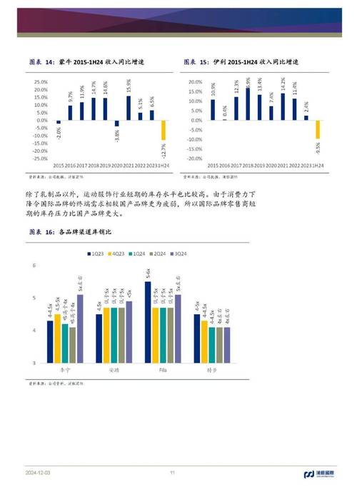 长春贷款电销行业现状如何？市场需求、竞争及监管政策影响分析