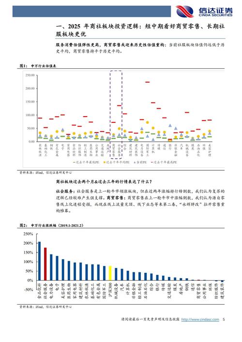 长春贷款电销行业现状_贷款销售现在好做吗_长春贷款电销发展趋势