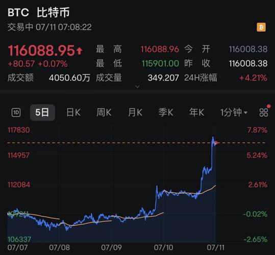 加密货币全网合约爆仓情况_加密货币市场持续下跌_期货类股票有哪些