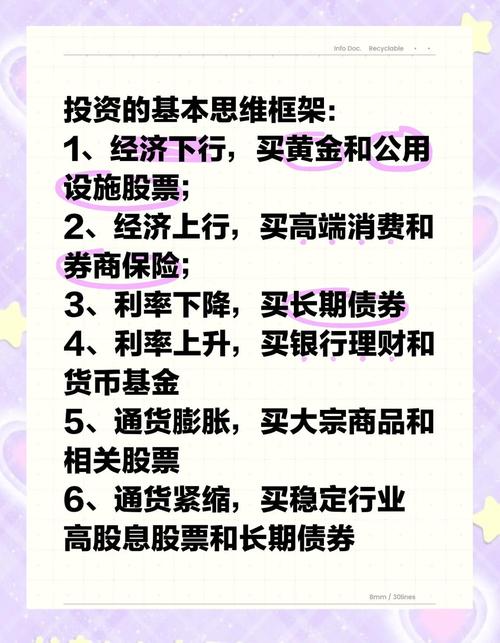 资产配置策略及股票投资策略，涵盖二级市场定增与价值策略