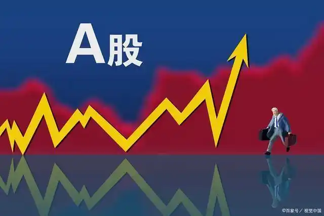 散户交易谨记：设止损、控仓位，顺应市场趋势，规避追涨杀跌