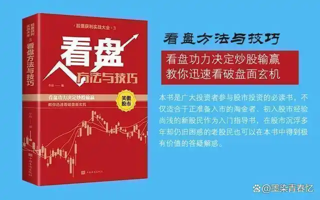  散户止损策略 __新股民快速入门必读