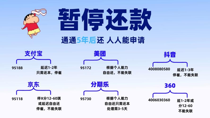 互金行业转型思考_51信用卡暴力催收事件_请问51人品贷用别人的淘宝可以吗