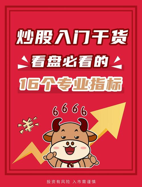 强势股洗盘技巧_在手机上能炒股吗_股票市场专职生活