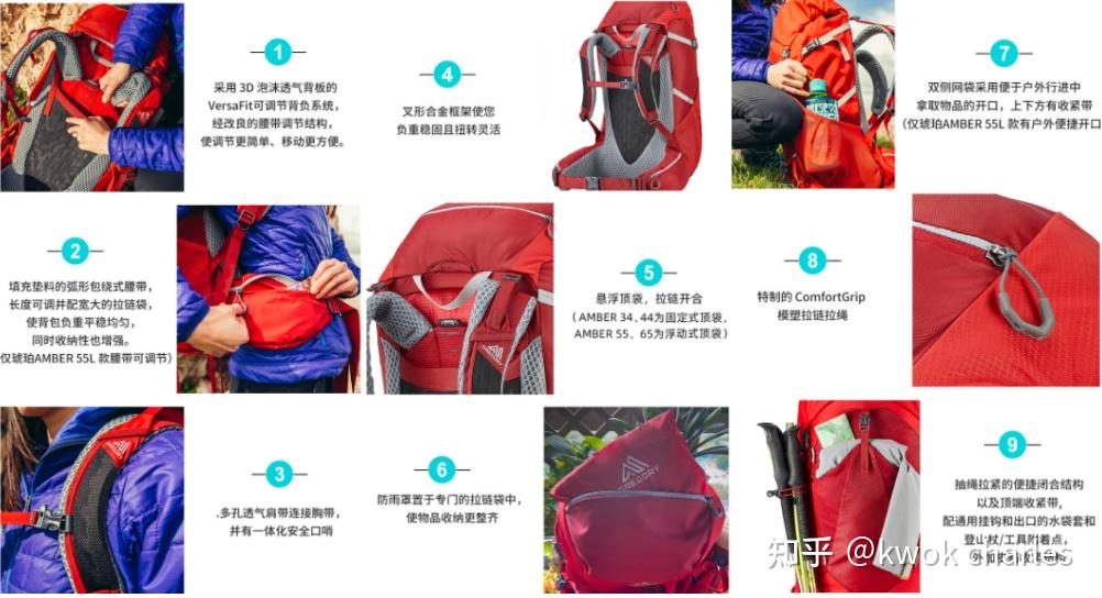 背包电脑包_ 户外登山包选购指南 _