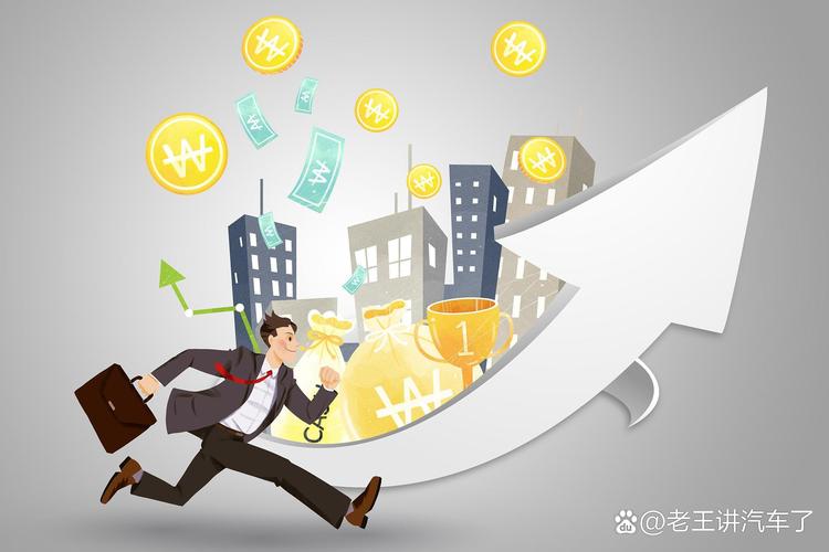 投资在金融经济领域的意义，追求长期可持续回报