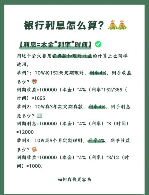 利息计算方式多样形态_有用分期借一万利息多少_几分利息适用场景