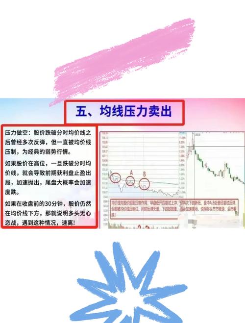 股票投资资金分配建议_股票市场获利技巧_新股民快速入门必读