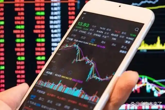 新股民快速入门必读_股票市场获利技巧_股票投资资金分配建议