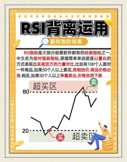 bbiboll选股_布林带宽度线分析技巧_BBL指标设置方法
