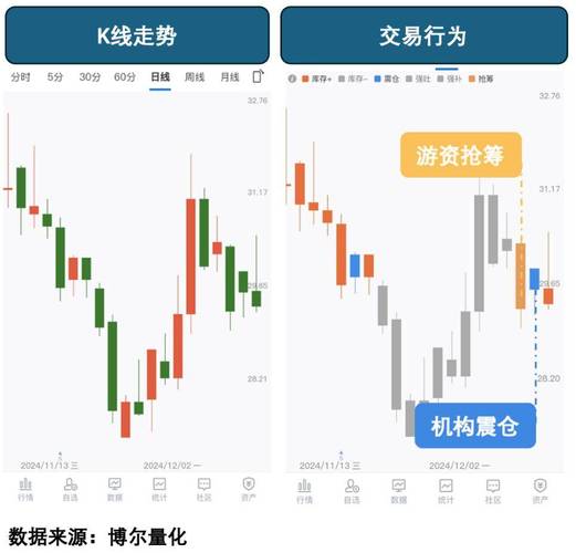 AH股比价是什么？有何意义？如何发现倒挂股与寻找合理股？