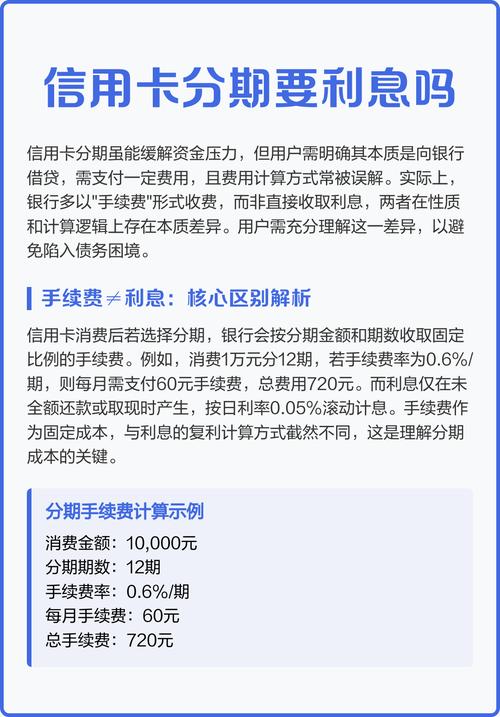 银行信用卡消费分期利息咋算？固定利率与按剩余本金法详解