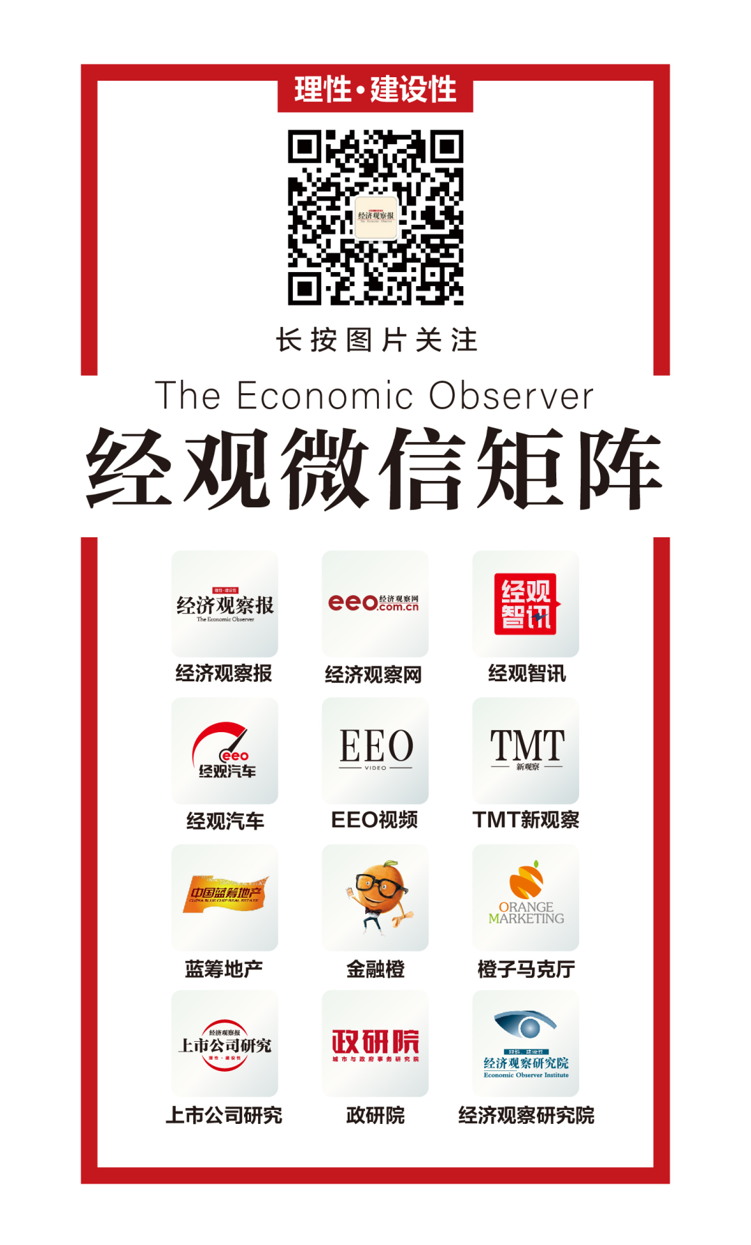 印尼期货监管_印尼金融科技企业应对利率下调策略_印尼金融科技监管政策变化