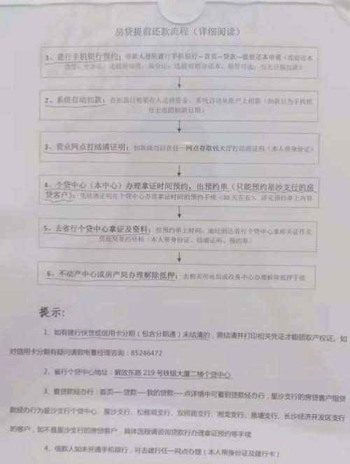 逾期交付 商品房买卖合同 担保贷款合同解除_只有购房合同可以贷款吗