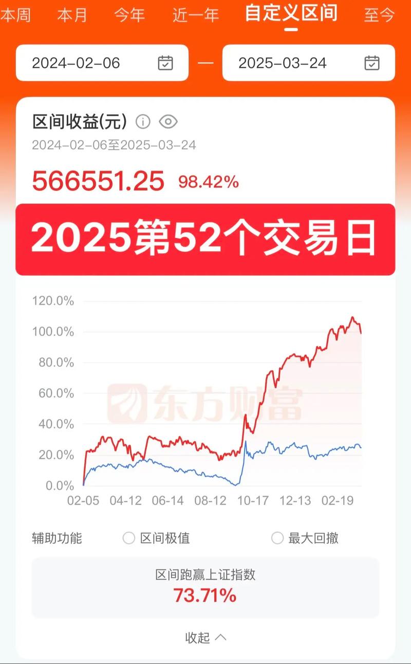 中国股市回报率低于GDP增速_A股市场低估原因分析_如何以公司名义买股票