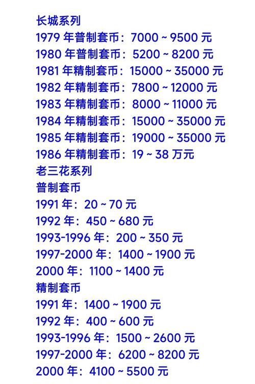 外汇合约大小分类_欧洲美元期货交割方式_不同货币对合约大小比较