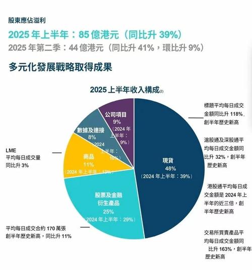 美国证券交易所24小时交易_港交所24小时交易机制_股市开收盘时间