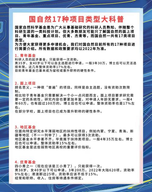 中国证监会基金分类_基金分类标准_平衡型基金一般将()的资产投资于债券及优先股