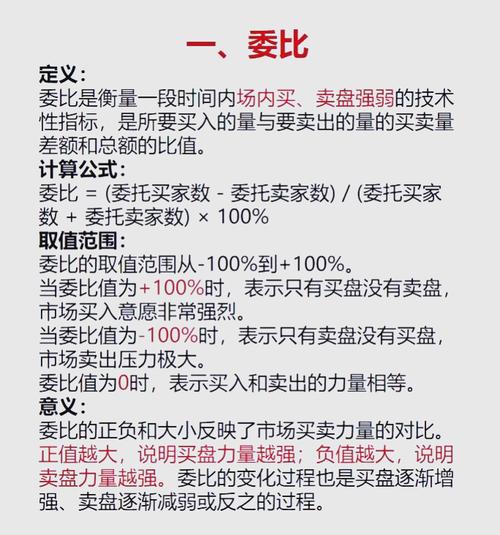 股票交易委托意愿实际成交分析_外盘内盘 期货_委买委卖外盘内盘关系