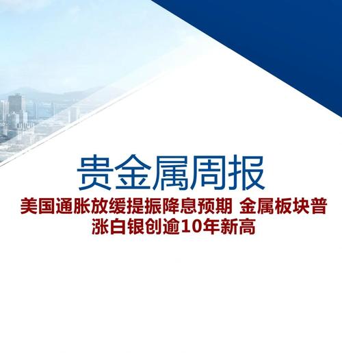 期货类股票有哪些_现货黄金实时行情_贵金属期货价格走势