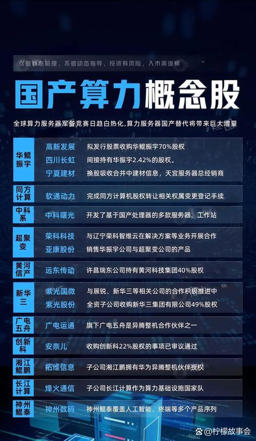 暴风科技股价连续涨停原因_暴风科技招股说明书_暴风科技市值分析