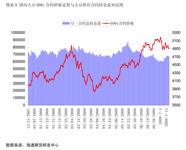 5月12日中美日内瓦经贸会谈后国债期货主力合约走跌