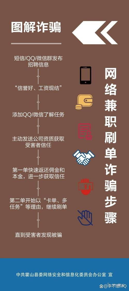 警惕！财通国际APP炒股骗人，刷单兼职返佣是诈骗手段