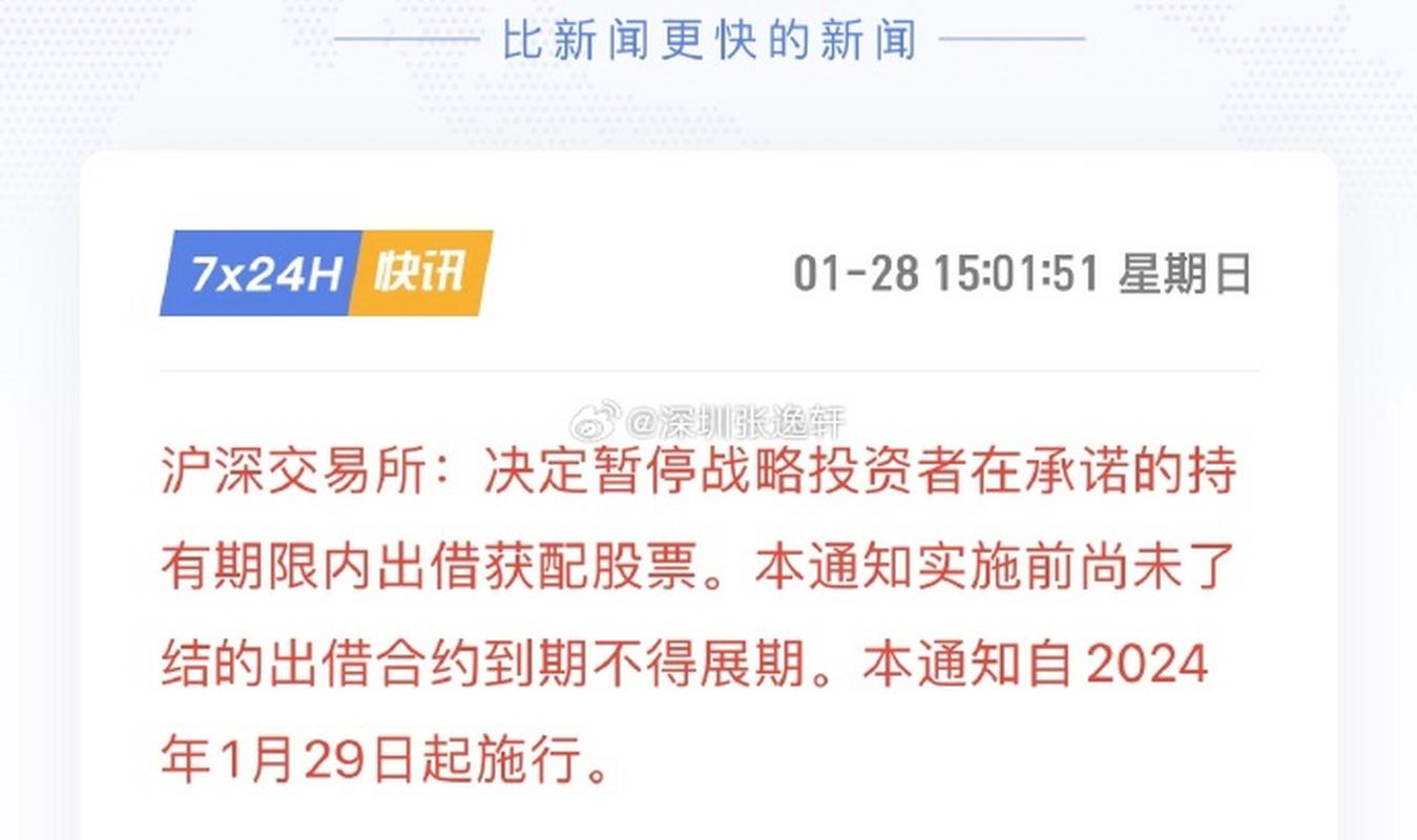 证监会限制机构卖出股票_股指期货开户条件放宽_沪深交易所监管措施