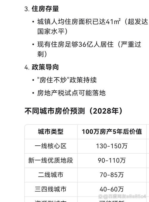 楼市话题探讨：行政面需求及经济基本面与房价走向？