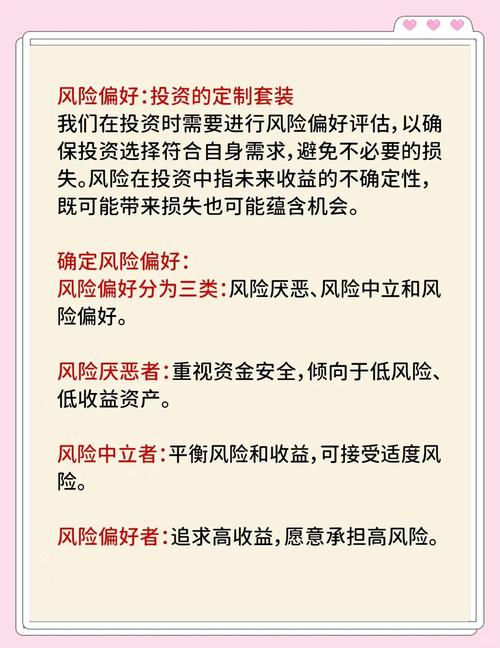 基金投资风险分类_不能通过实盘炒股大赛_基金投资风险揭示