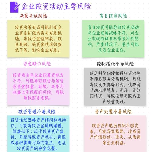 投资银行案例3：剖析知名企业A上市历程及面临的问题