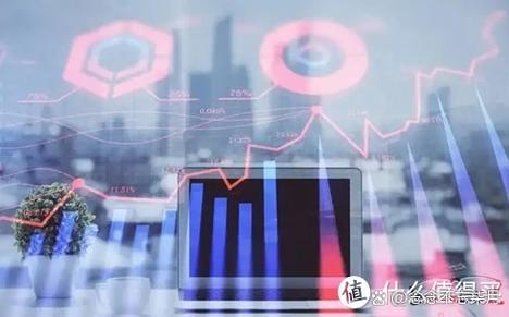 杭州期货配资受关注，如何评估优劣？费用结构分析来助力