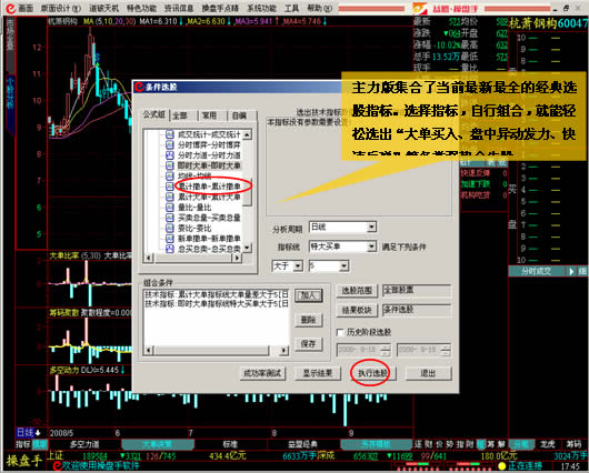 东方财富官方版下载_热门股票软件排行榜_强势股形态选股软件