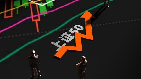 12月19日上证50股指期权挂牌，中金所迎来第三个股指期权品种