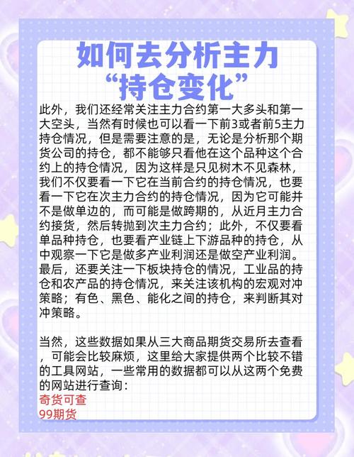 期货市场机构持仓分析_期货机构持仓_机构持仓报告解读