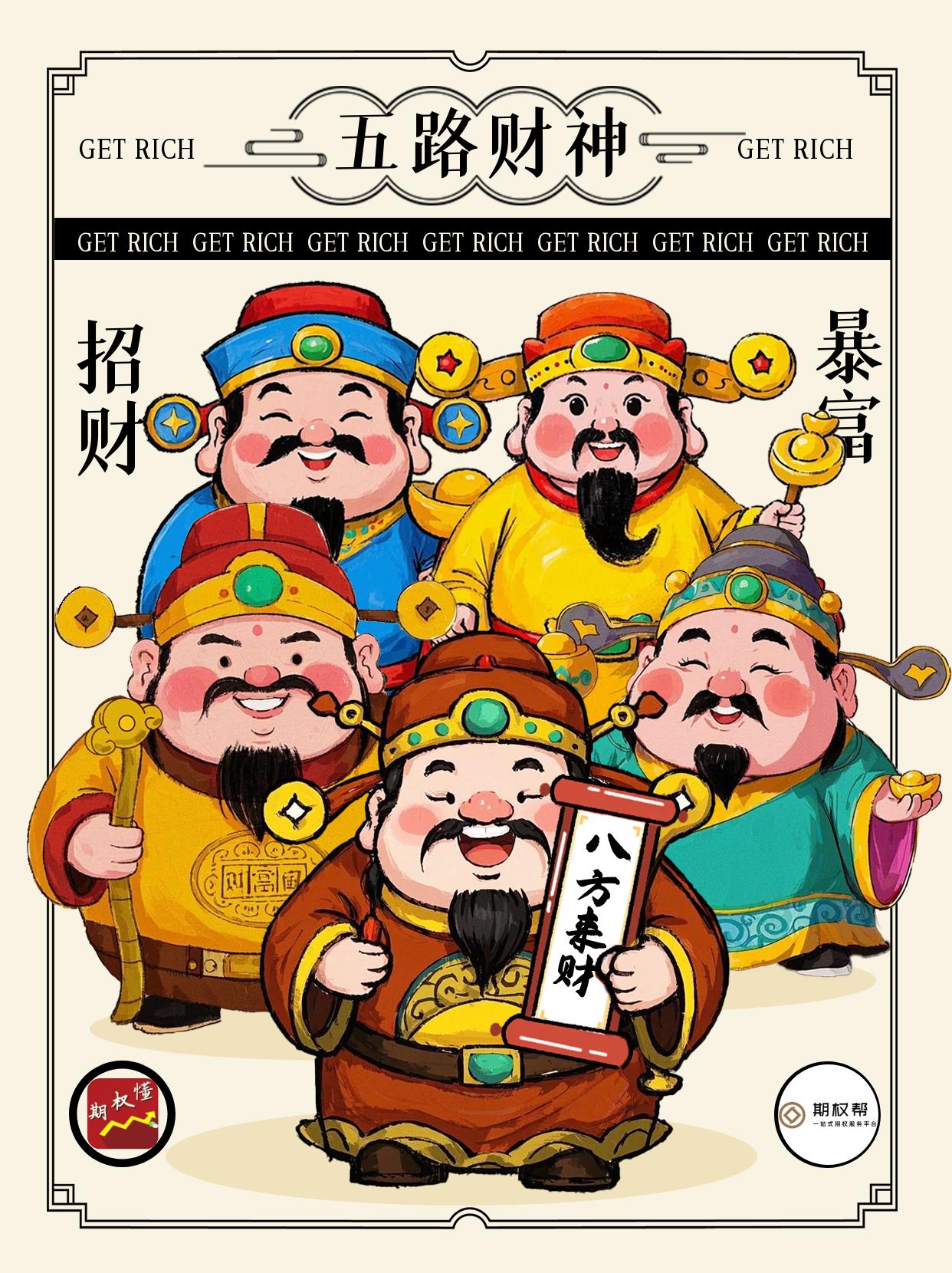 股指期货开户条件_股指期货交易权限开通流程_股市开户网上能开户吗