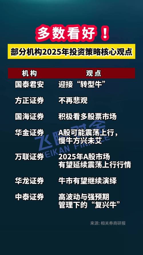 2024年9月新政后股市回暖，年轻投资者崛起，估值困境待解？