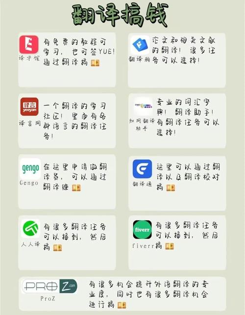 赚钱APP推荐_靠谱兼职副业APP_赚钱软件排行榜2025