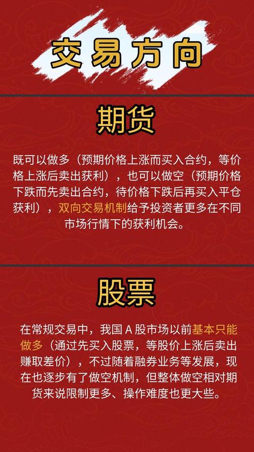 外盘期货优势_股指期货开户条件放宽_外盘期货正规开户渠道