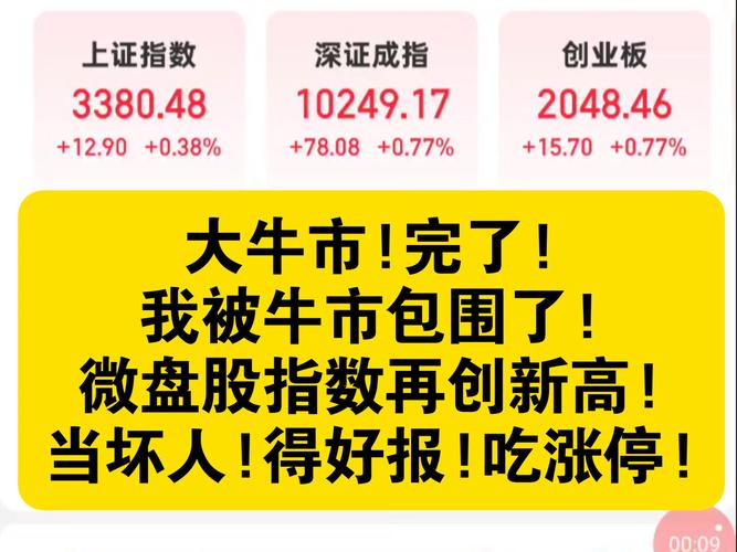 慢牛行情特征_股市开收盘时间_股市收盘微涨