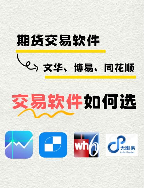 期货交易自动提示买卖点软件大揭秘，手机下载攻略看这里